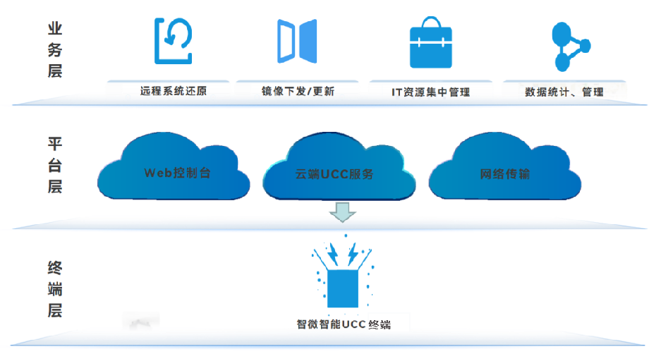 腾博汇游戏官网·(中国)专业服务,诚信为本