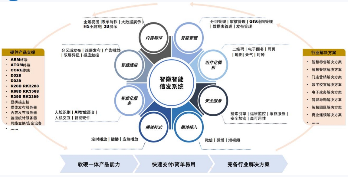 腾博汇游戏官网·(中国)专业服务,诚信为本