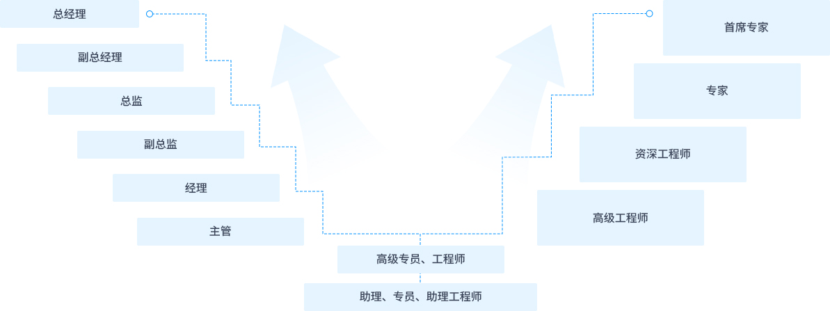 腾博汇游戏官网·(中国)专业服务,诚信为本