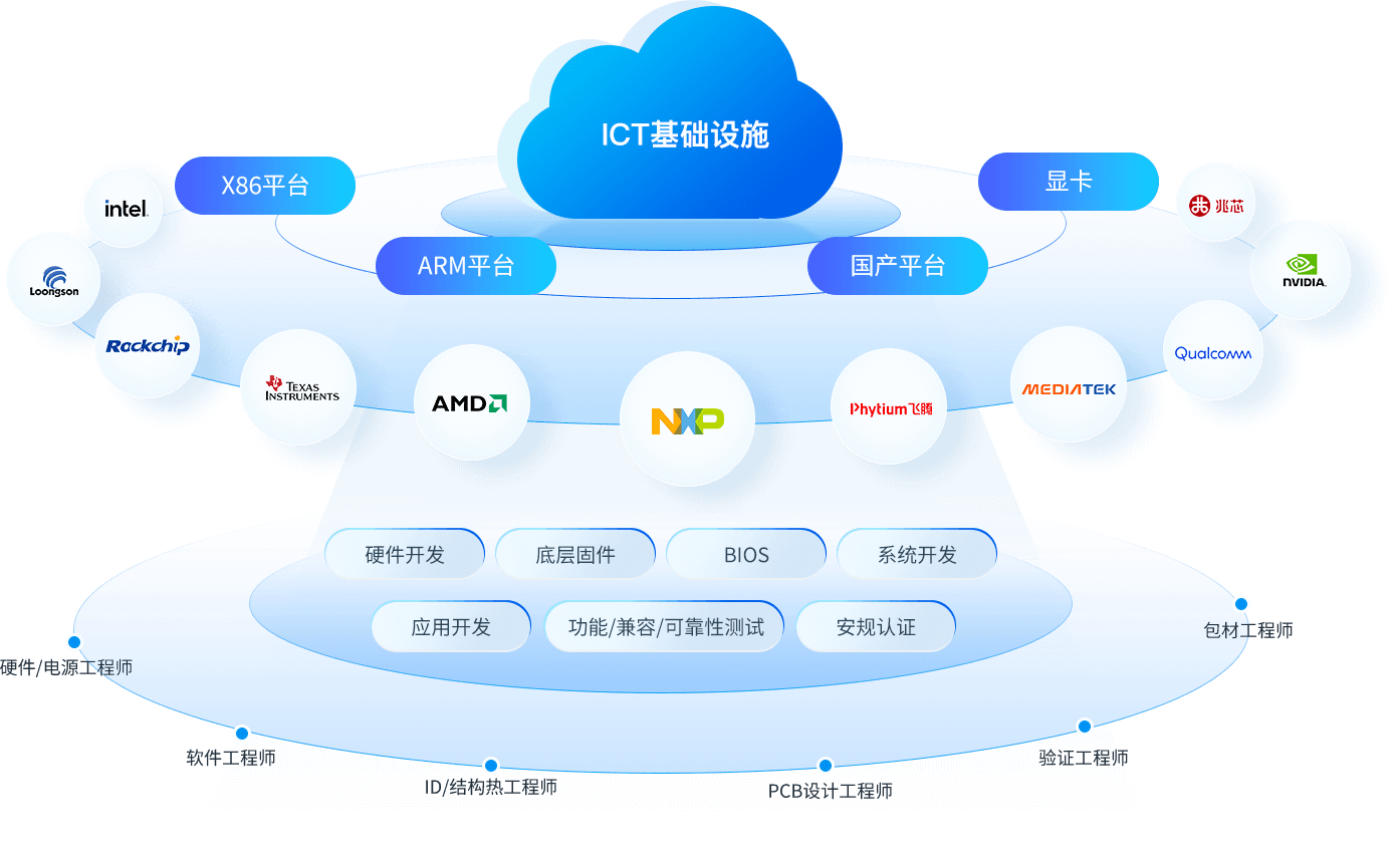 腾博汇游戏官网·(中国)专业服务,诚信为本